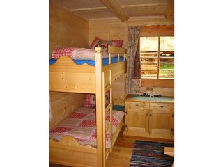 Capanna alpina Rangersdorf Caratteristiche 10