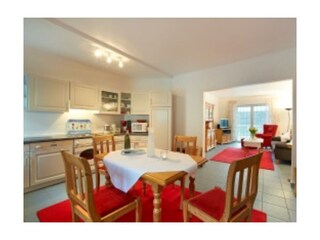 Appartement Neef Kenmerken 3