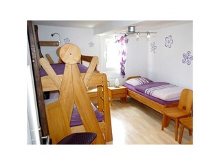 Appartamento Altlay Caratteristiche 10