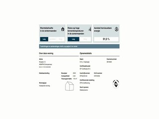 Vakantiehuis Sint-Maartensdijk  37