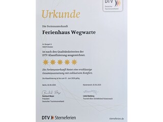 Vakantiehuis Brieden Document 42