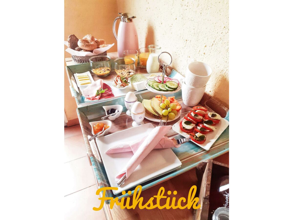 Unser Frühstück für Sie