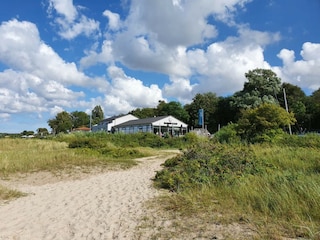 vom Strand aus gesehen