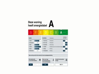 Casa de vacaciones Sint-Maartensdijk  37