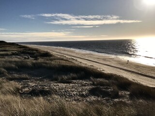 Strand Blickrichtung Süden