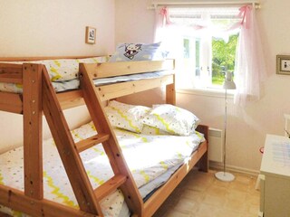 Vakantiehuis Söderåkra  8