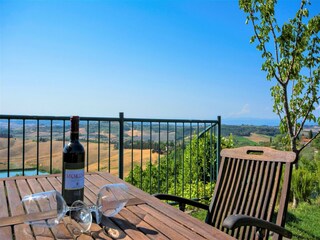 Type de propriété : Ferme Certaldo Enregistrement extérieur 25