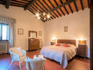 Type de propriété : Ferme Certaldo Équipement 33