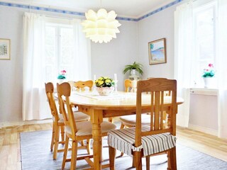 Holiday house Gräddö  17