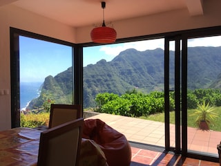Blick nach Aussen