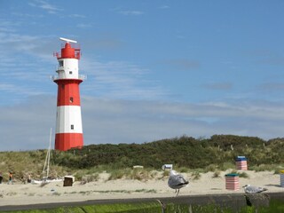 Elektrischer Leuchtturm