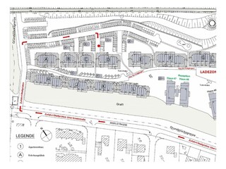 Übersicht Parkplatz