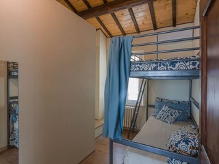 Villa San Lorenzo in Campo Características 32