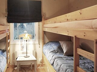 Vakantiehuis Ingarö  12