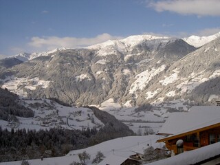 Ausblick
