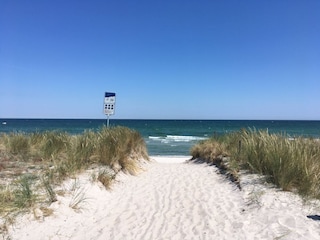 Strandübergang Nordstrand