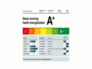 Vakantiehuis Sint-Maartensdijk  35