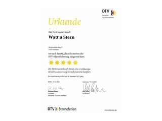 Holiday house Duhnen Document 87