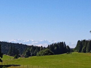 Panoramablick