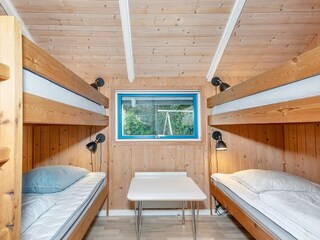 Holiday house Lynderup  24