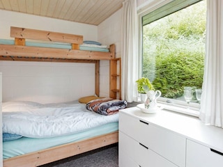 Holiday house Sundsøre  12