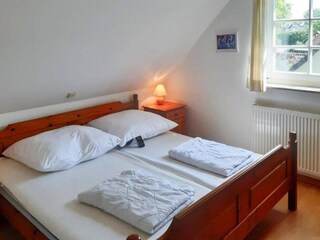 Appartement Putbus Kenmerken 16