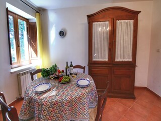 Boerderij Gualdo Cattaneo Kenmerken 22