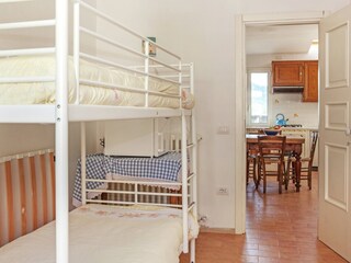 Appartement Modigliana Kenmerken 21