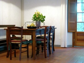 Holiday house Barberino di Mugello Features 21