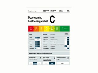Holiday house Winterswijk  40