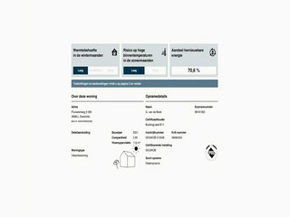 Villa Biddinghuizen  38