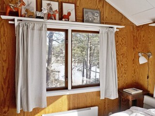 Ferienhaus Värmdö  23