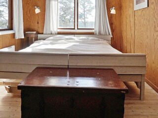 Ferienhaus Värmdö  33