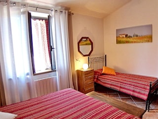 Vakantiehuis Santa Luce Kenmerken 29