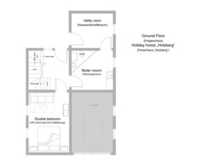 Casa de vacaciones Schleusegrund Plano de planta 21