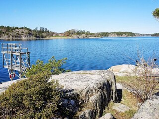 Casa de vacaciones Havstenssund  23