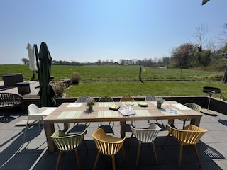 Gartenblick