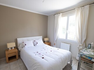 Vakantiehuis Varages Kenmerken 20