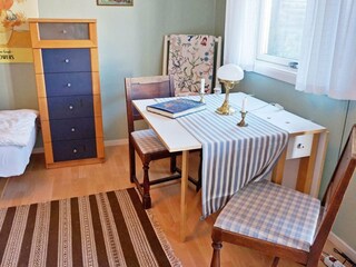 Vakantiehuis Muskö  22