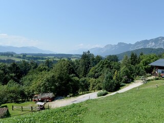 Hattenhof Schwoich Ansicht von oben