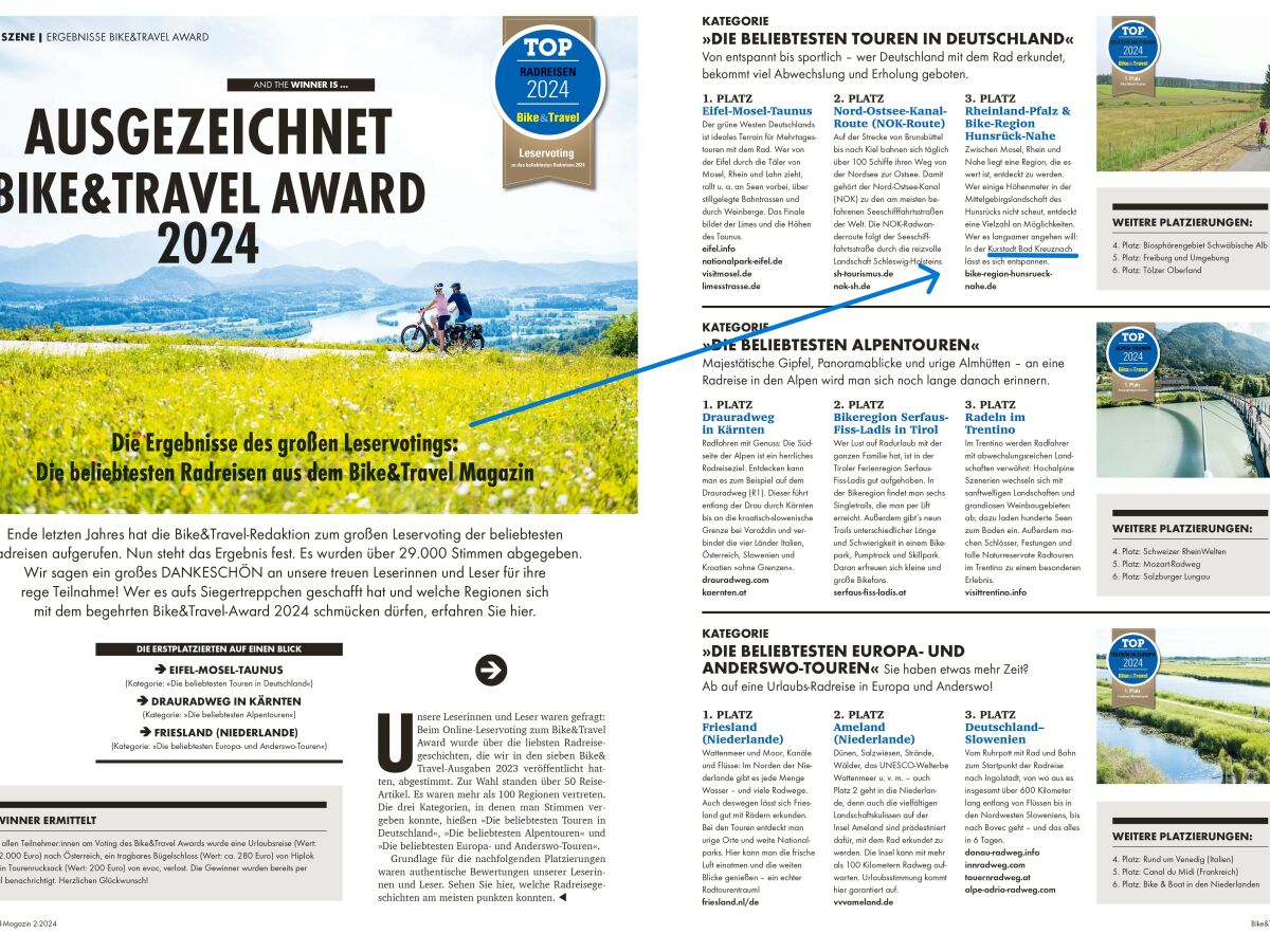 Leservoting Magazin "Bike & Travel" 02/24