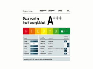 Villa Biddinghuizen  38