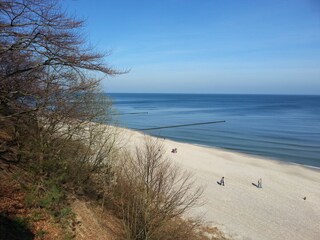 Strand in Kölpinsee Richtung Koserow