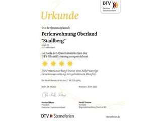 Vakantieappartement Miesbach Document 35