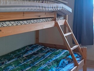 Ferienhaus Lindesnes  29