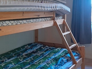 Vakantiehuis Lindesnes  20