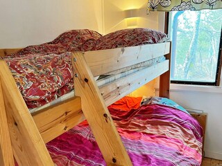 Vakantiehuis Ingarö  11