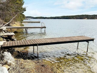 Ferienhaus Ingarö  21