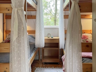 Holiday house Mönsterås  17