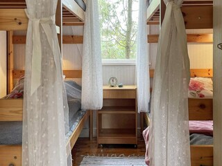 Vakantiehuis Mönsterås  23